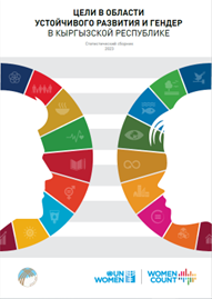 Sustainable Development Goals and Gender in the Kyrgyz Republic