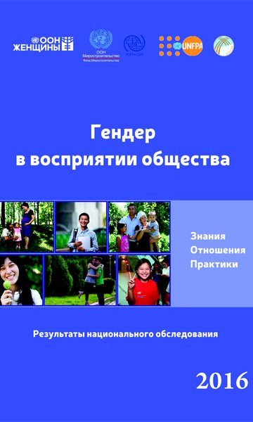 Гендер в восприятии общества