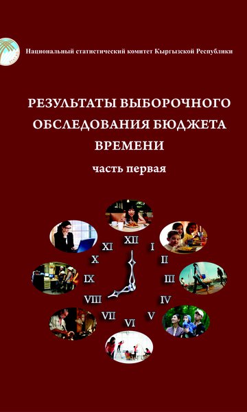 Убакыт бюджетин изилдөө